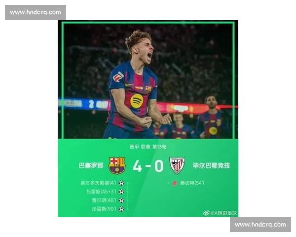 巴萨对阵莱万特强强对话揭示西甲争冠格局新走向关键战术与球星表现 巴萨对阵莱万特强强对话揭示西甲争冠格局新走向关键战术与球星表现